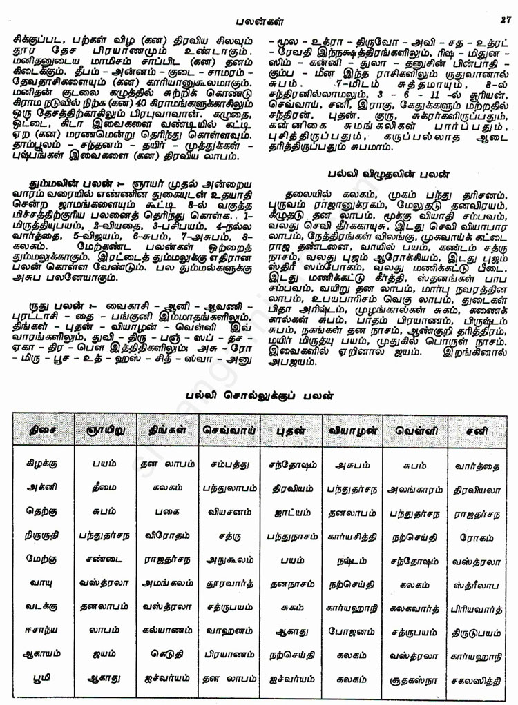 Panchangam